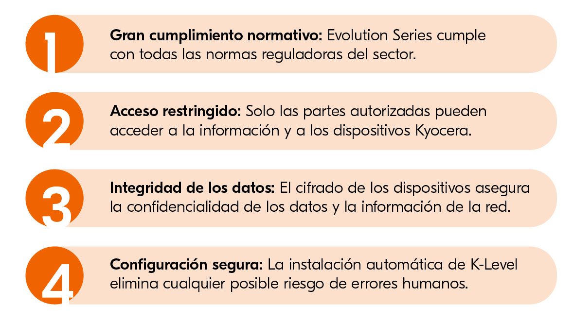 Estándares de Keypoint Intelligence